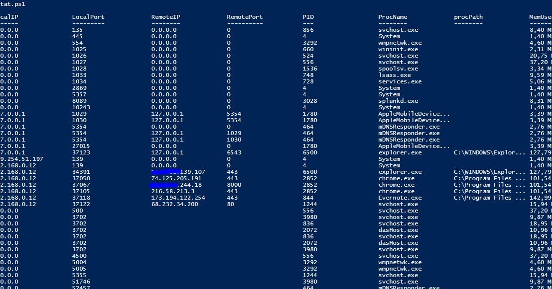 ИБ по частям Powershell. Прокачиваем Netstat.