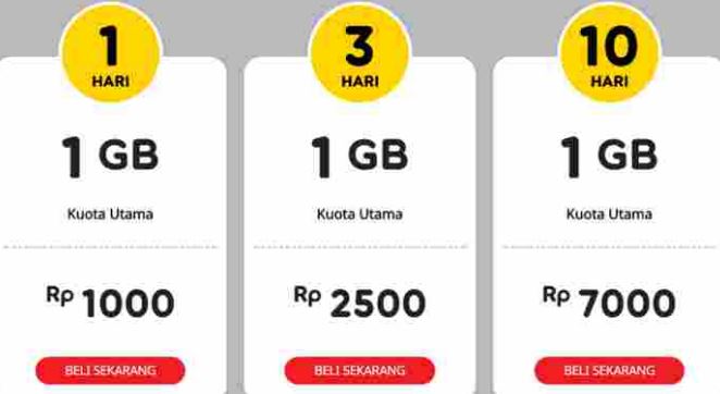 √Cara Cek Kuota Paket Yellow Terbaru Dengan Mudah Dan