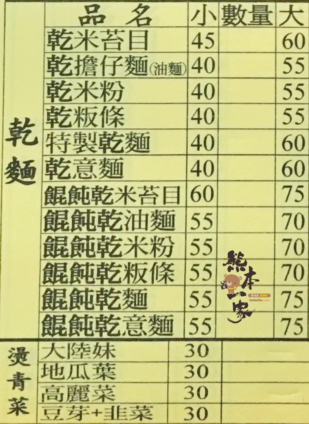 古伯米苔目菜單menu|放大清晰版詳細分類資訊