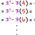 How To Handle Sequence Error with @ Test Annotation in TestNG