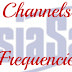 Latest FTA Channel List and Frequencies From Asiasat 3s 
