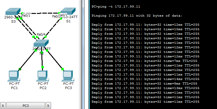 Per-VLAN Rapid spanning Tree Mode codes. Настройка spanning-Tree PVST для двух VLAN. Ping3. Rapid PVST.