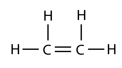 Hydrocarbon - SPM Chemistry