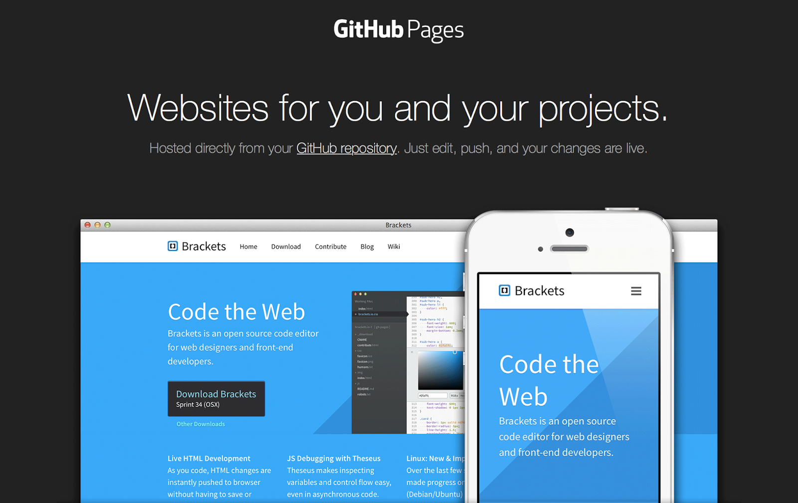 Username for github. Github pages. Github site. Github site. Github pages.