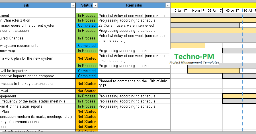 психологический