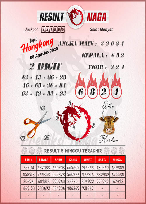 SYAIR HK ASIKTOTO