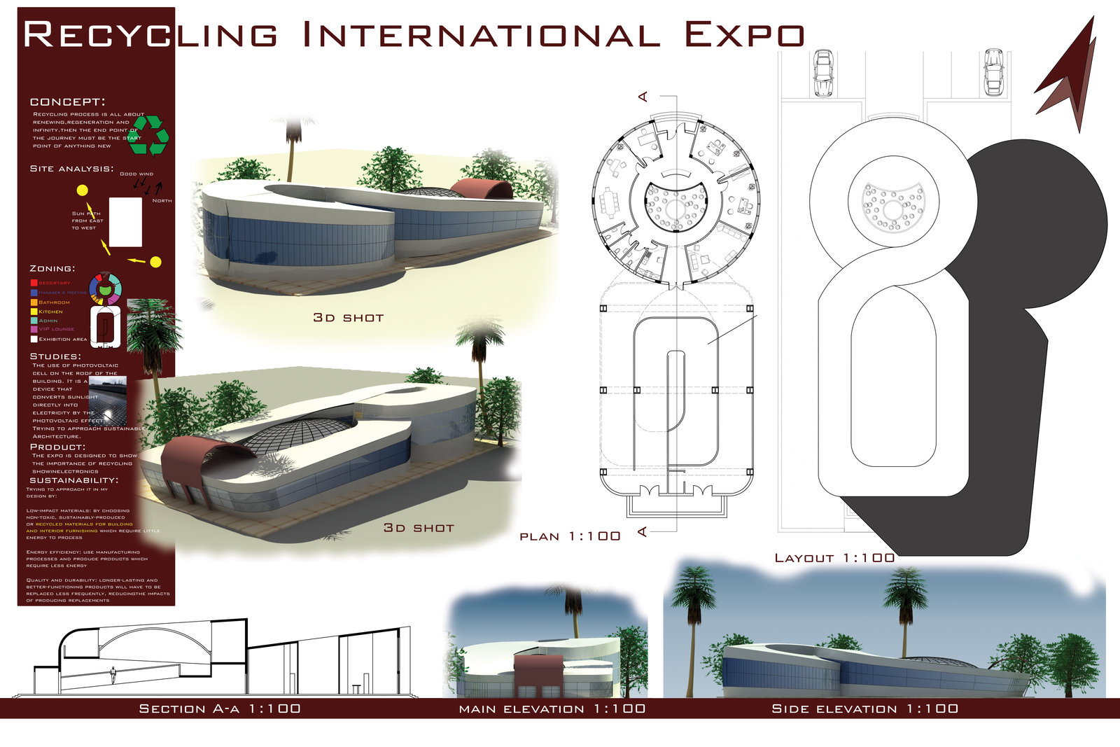 Zainul Innovation January 2012