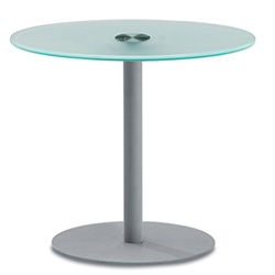 OFM Net Series NGT-1 Table OFM Net Series NGT-1 Table