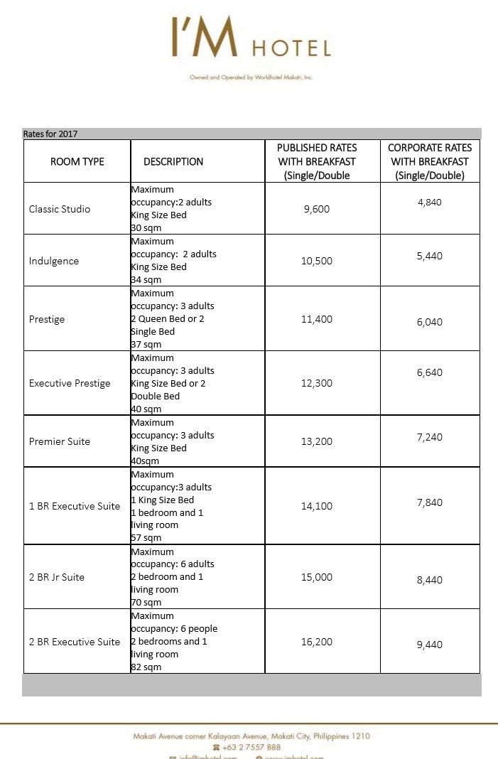Review Overnight at I’M Hotel Makati For Urban Women Awarded Top