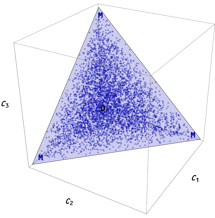 Information Transfer Economics: A trivial maximum entropy model and the ...