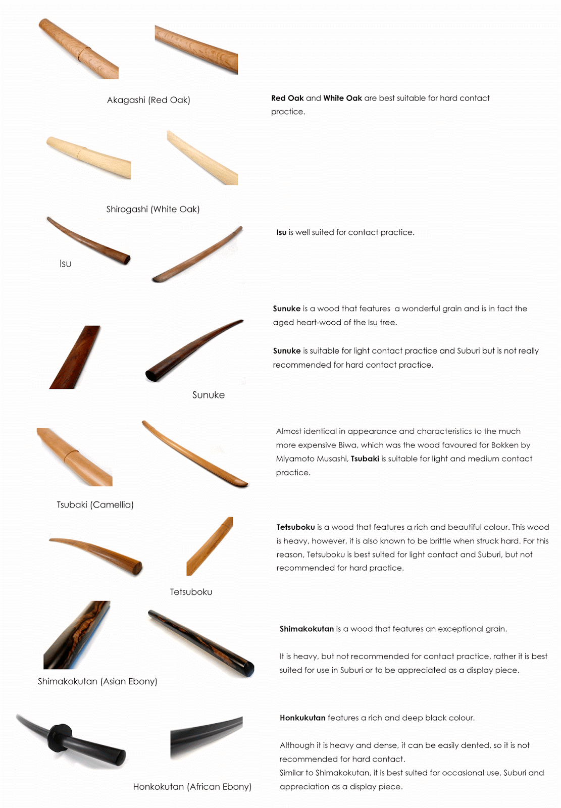 Cook Ding's Kitchen All About Wooden Weapons for Martial Arts