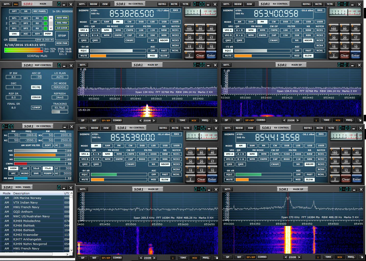 Media Tools & Technology First Look SDRPlay RSP1Powerful, Affordable