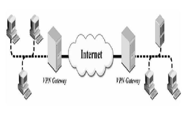Arsitektur VPN (Virtual Private Network) | mas Joko