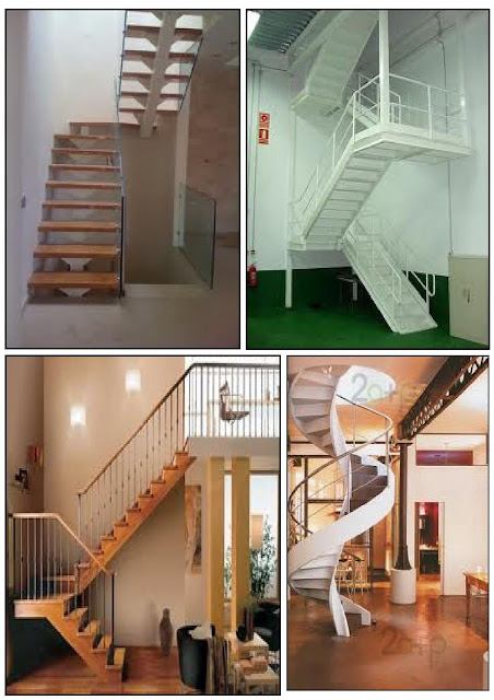 CICLOS FORMATIVOS: 1.INTRODUCCIÓN A LA U.D.ESCALERAS