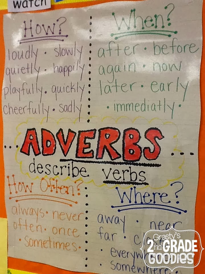 Grasty's 2nd Grade Goodies Verbs, Adverbs and Flowers