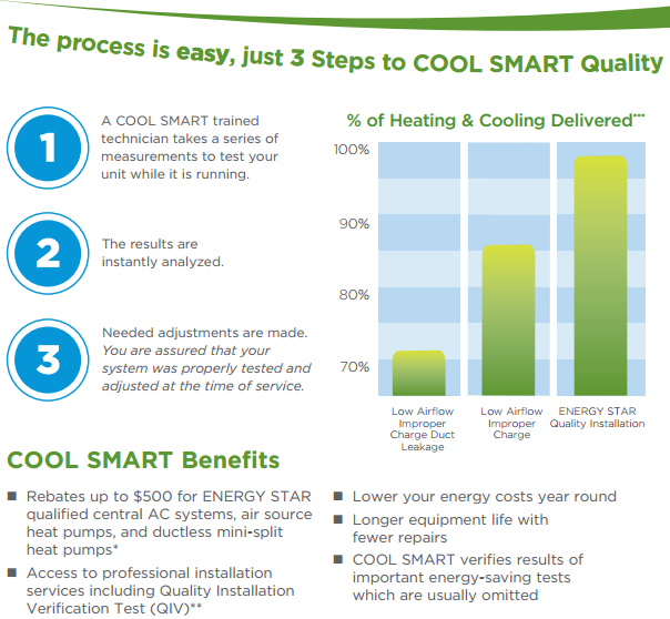 northeast-heating-cooling-haverhill-ma-north-andover