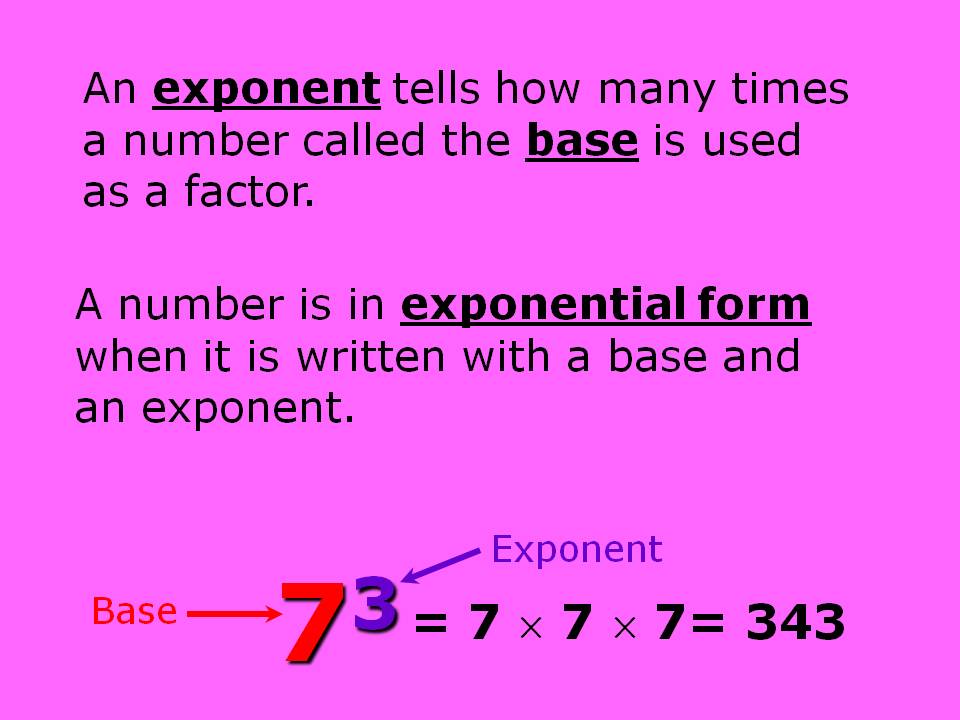 Exponents 6th Grade Math