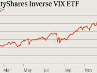 Why Investing in ‘the Market’ is Far Riskier than You Think Why Investing in ‘the Market’ is Far Riskier than You Think
