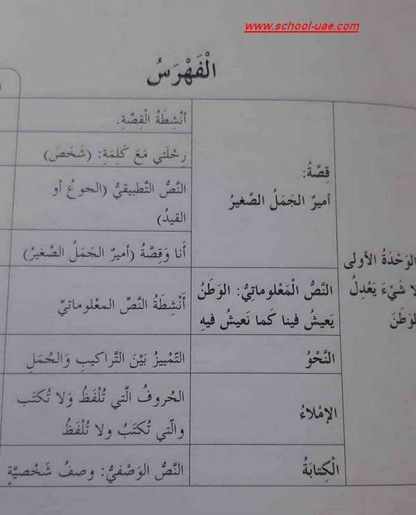 كتاب  النشاط لغة عربية الصف الرابع الفصل الاول - مدرسة الامارات