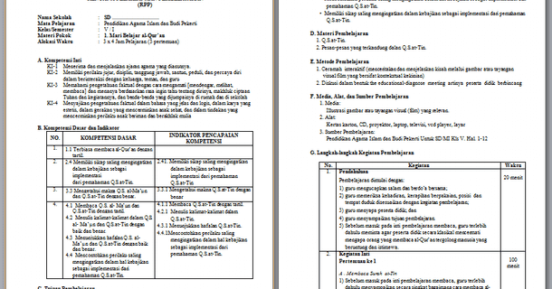 Contoh RPP PAI SD Kelas 1 2 3 4 5 6 Kurikulum 2013 Revisi 2019-2020
