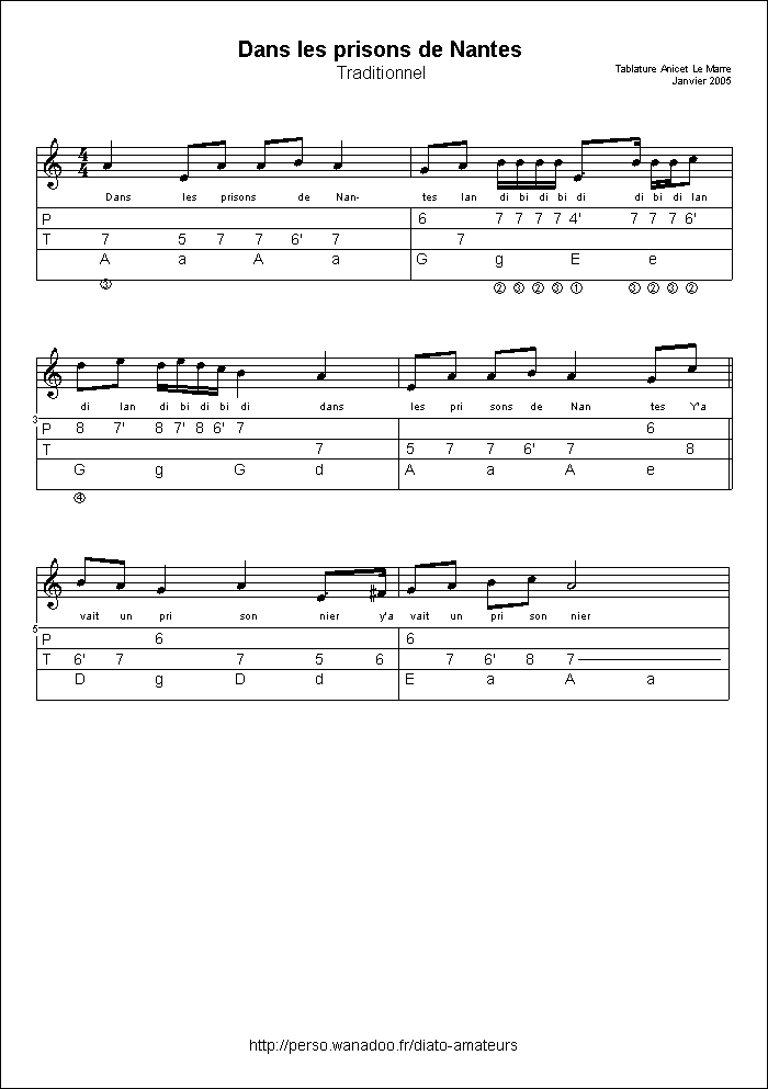Partition guitare dans les prisons de nantes