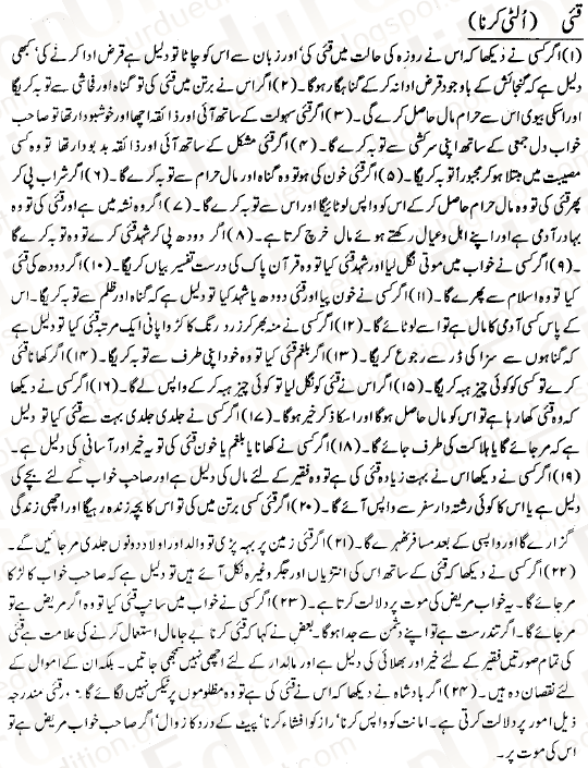 Khwab Mein Ulti Karna Vomiting Ulti Dekhna Tabeer Urdu Edition