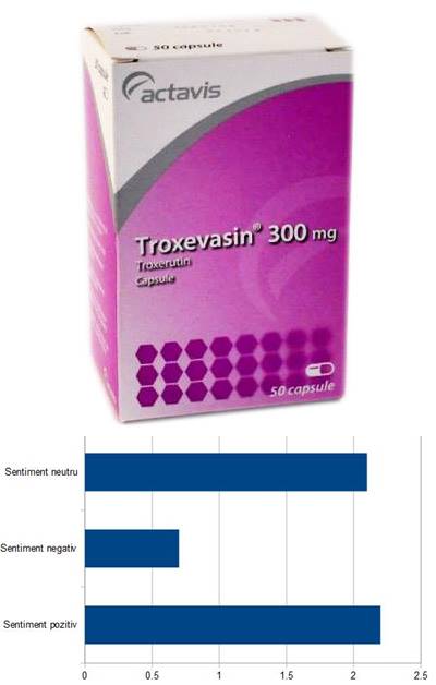 tablete i unguente împotriva varicozei