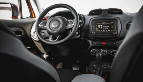 2017 Jeep Renegade Redesign 2017 Jeep Renegade Redesign
