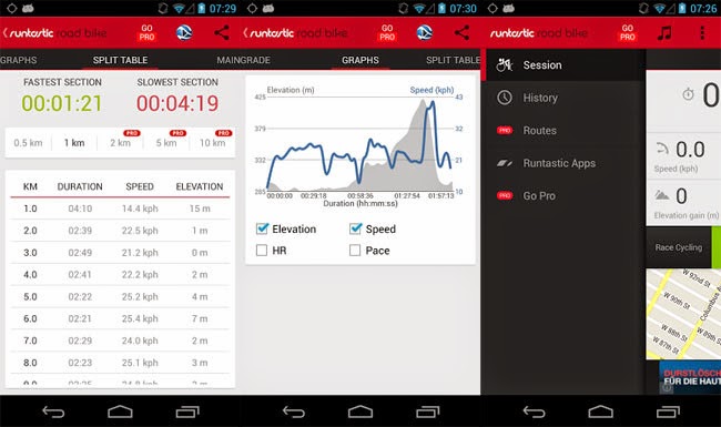 Runtastic Mountain Bike para ios y android