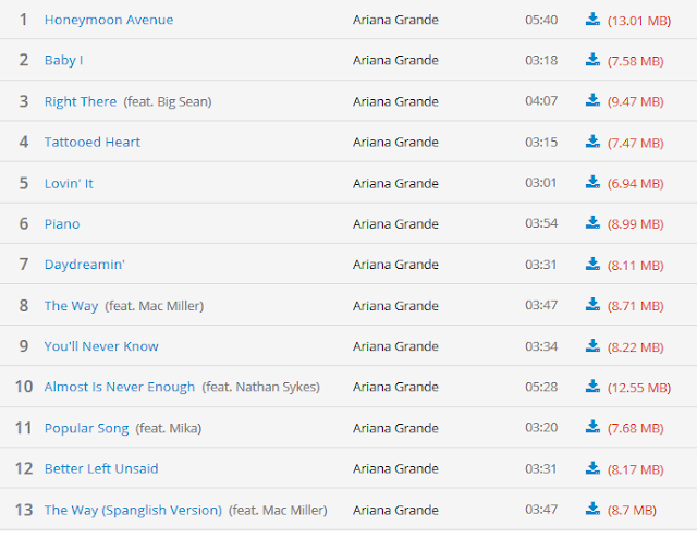 Download Album Ariana Grande Yours Truly Full Album