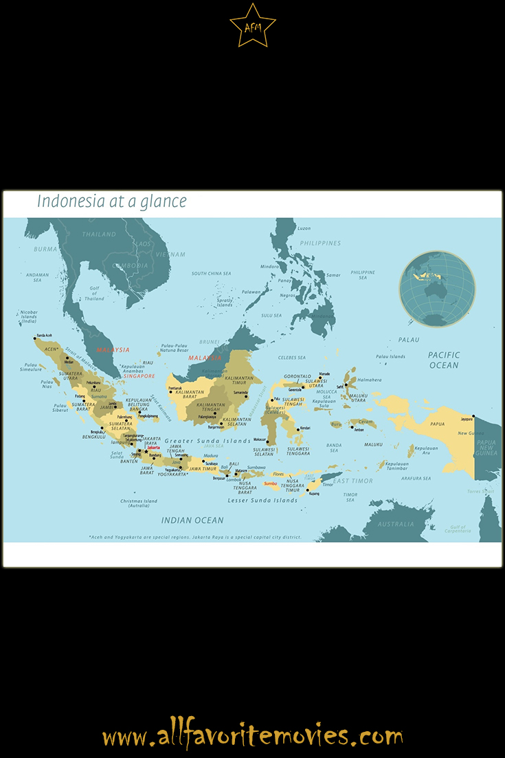 indonesia-at-a-glance