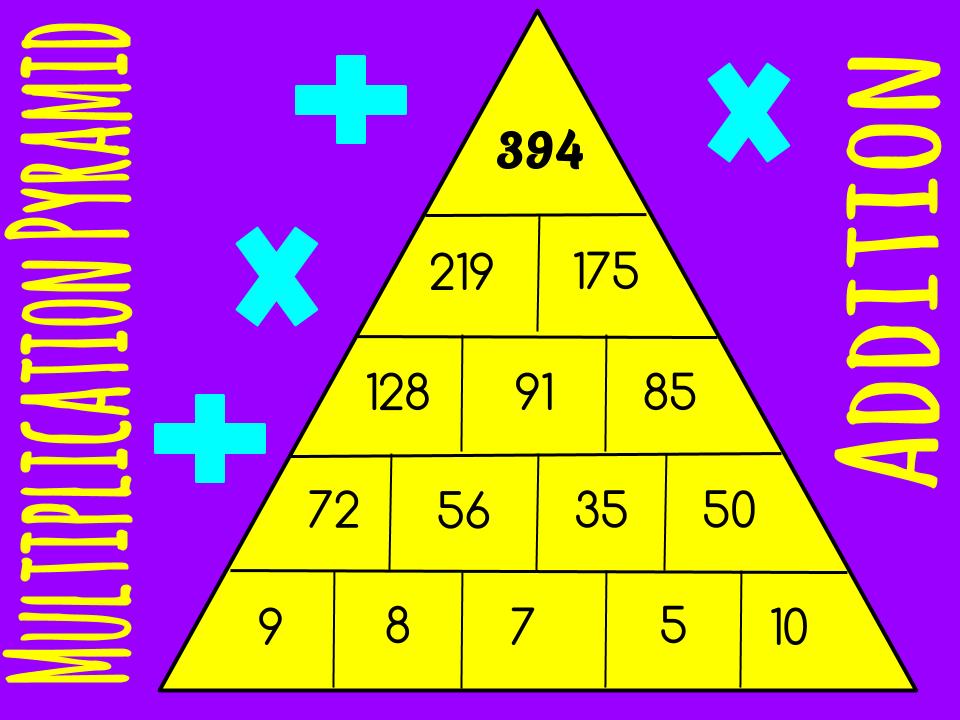 Leilani Tamaki Primary School Multiplication and Addition Pyramid