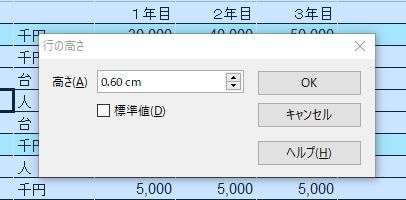 It幕府 外資系投資銀行のエクセル仕事術をオープンオフィスで試してみた