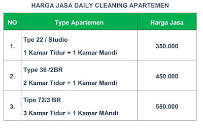Harga Jasa Pembersihan Apartemen di Bandung