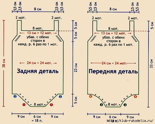 Вязание крючком vyazaniekryuchkom platebodikryuchkom vyazaniedlyadevochek shemaiopisanie opisanievyazaniya