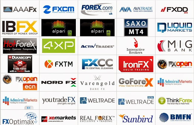 Forex auto copy
