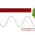 How many types of Seismic waves - Geography for You