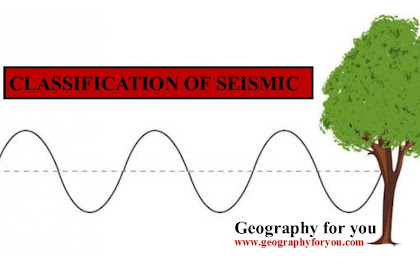 How many types of Seismic waves - Geography for You