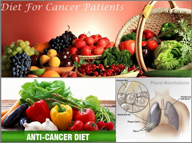 Diet Tips For Mesothelioma Cancer Natural Fitness Tips
