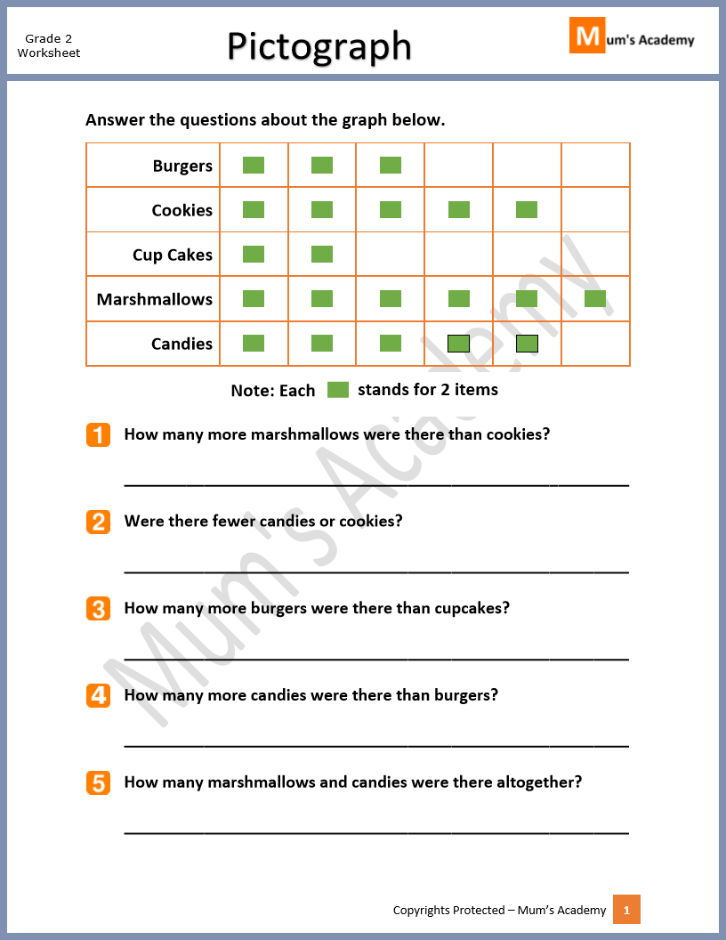 pictograph-worksheet-for-grade-1