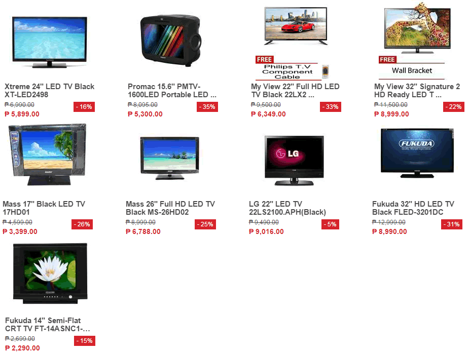 List Of Most Cheapest Television In The Philippines October 2015