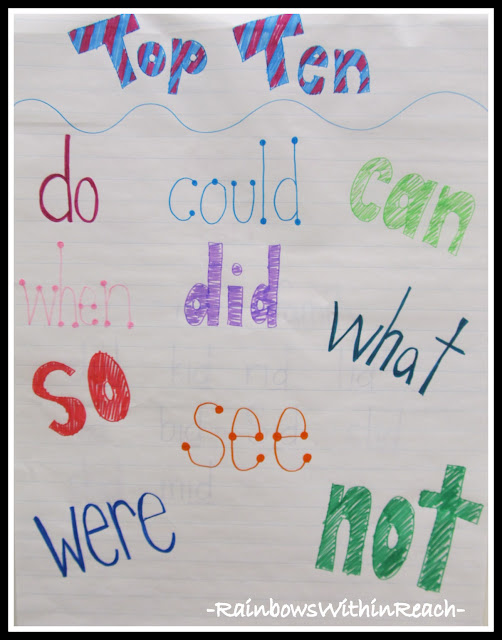 photo of: Anchor Chart of "Top Ten" Sight Words (Round-Up of all things Word-Wall by RainbowsWithinReach)