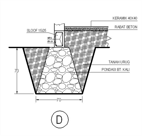 Image Result For Renovasi Rumah Biasa Image Result For Renovasi Rumah Biasa