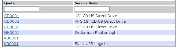 displaytag-1.2.jar