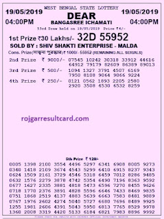 https://www.rojgarresultcard.com/2016/07/west-bengal-state-lottery-results-draw.html