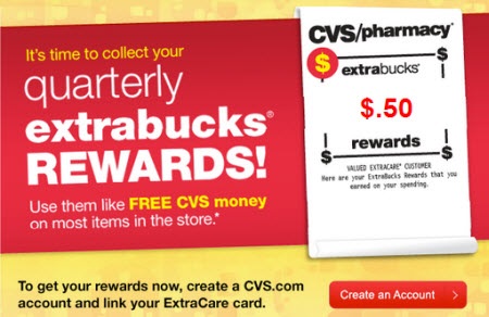 CVS Quarterly ExtraBucks Rewards CVS Quarterly ExtraBucks Rewards