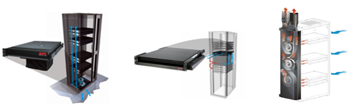 DataCenterPro: DataCenter 101 – Rack Fundamentals