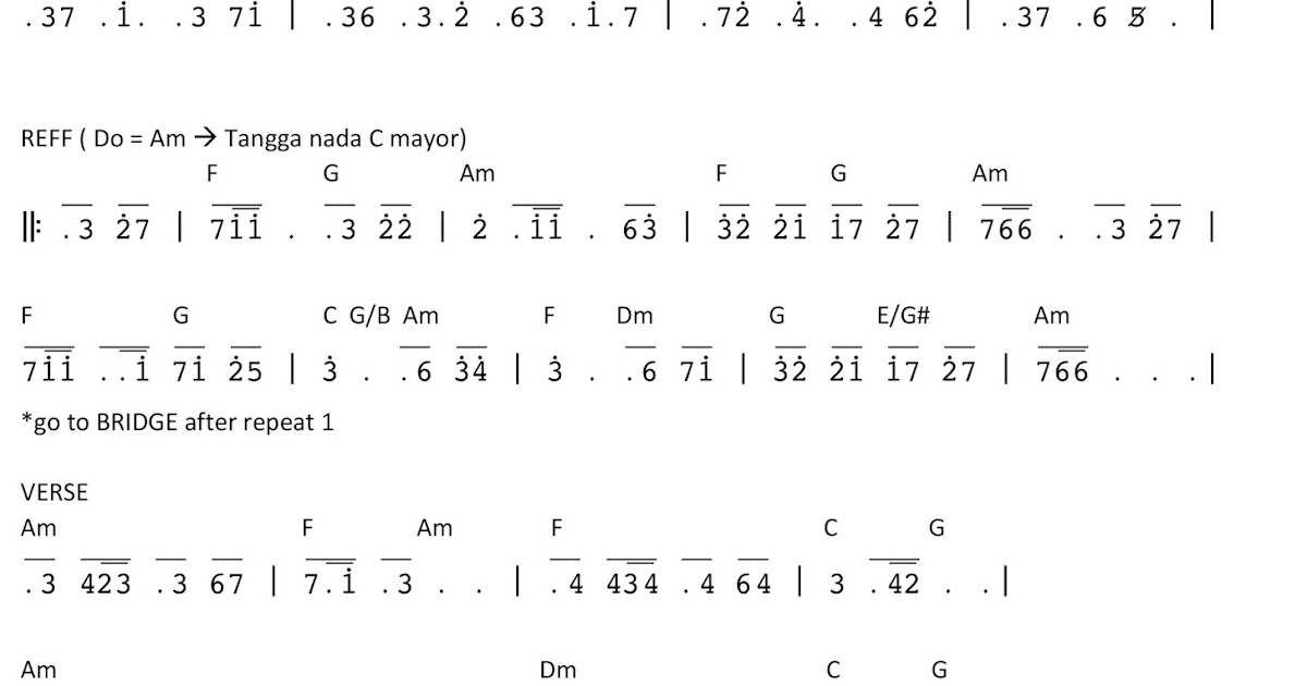 On My Way Not Angka Koleksi Not Angka