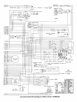 Dodge Challenger 1970 Instrument Panel Wiring Diagram (Rallye Cluster