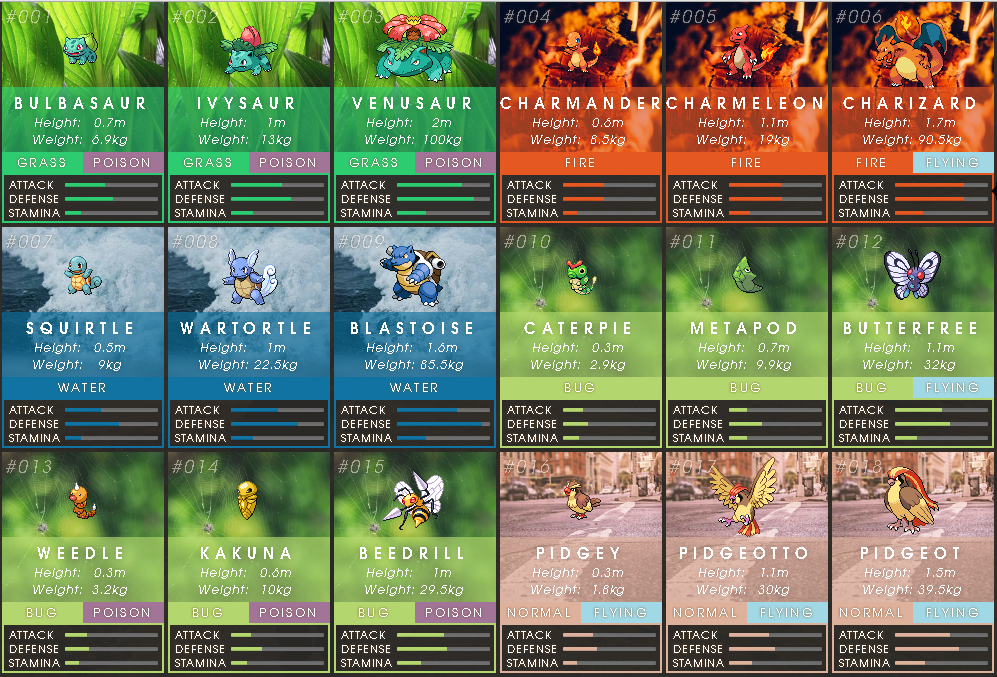 Pokemon GO Tips and Tricks Pokemon Go Guide Power Moves Pokemon GO